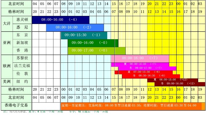 硕士、博士超千人,泰康HWP成为人才高地