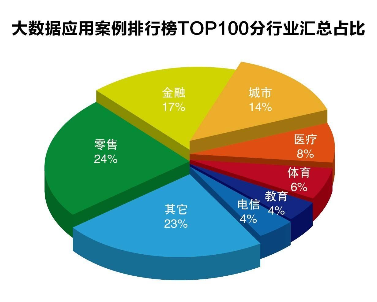 全运会男篮运动员走进港北区荷城小学
