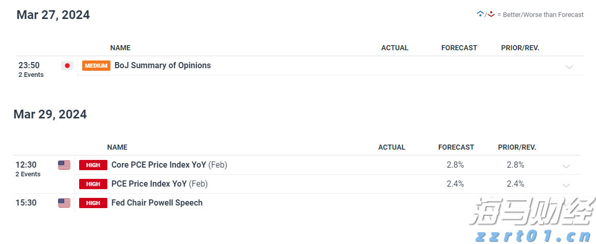 受台风“米娜”影响,我市部分中小河流将有明显涨水过程