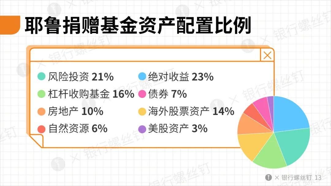 重磅！一系列活动发布！