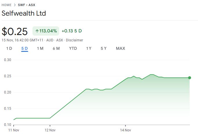 协合新能源(00182)2025年7月发电量达到630.46GWh 同比增加1.81%