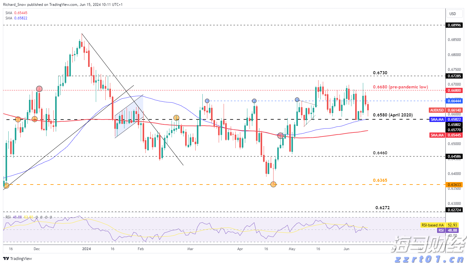 “儿童票比成人票贵600多元”,多家航司回应