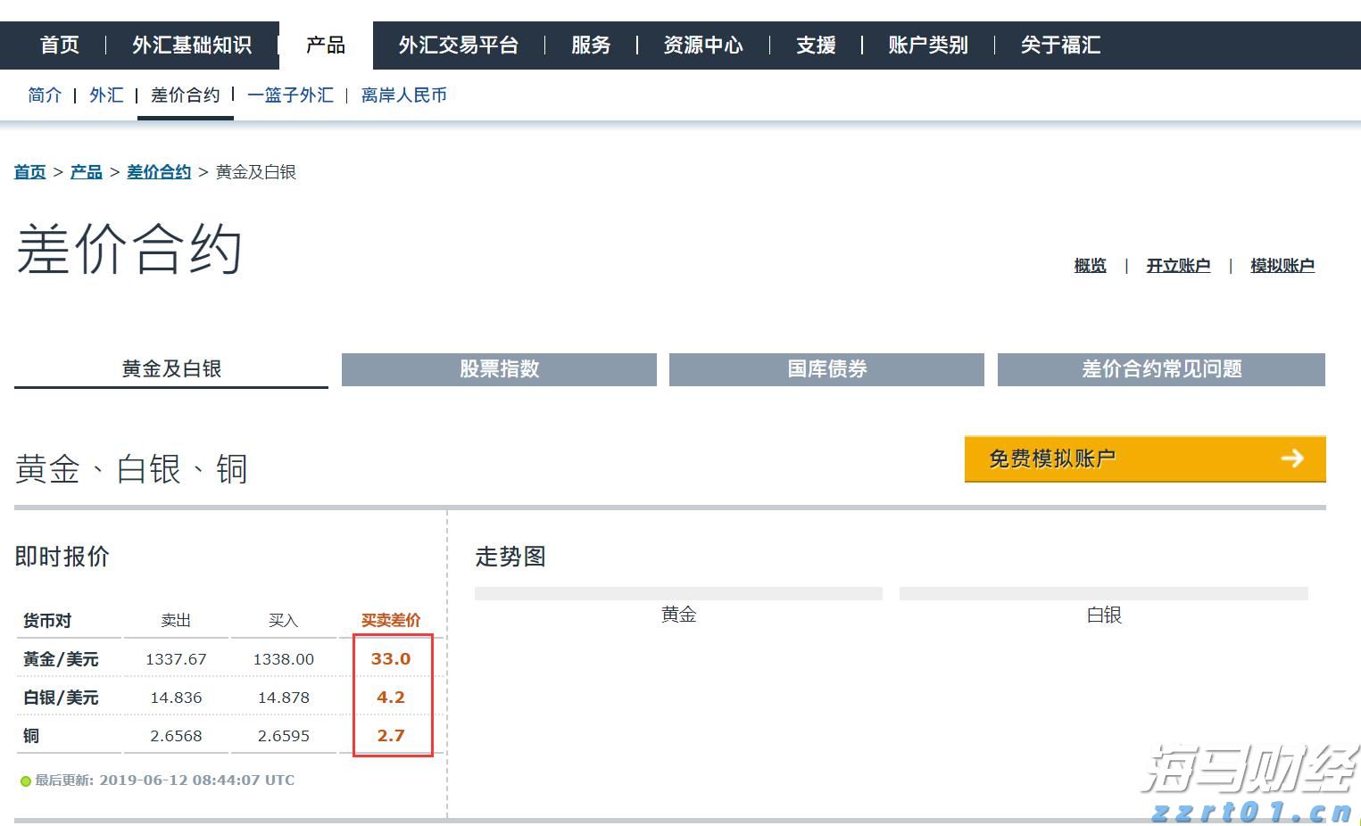 加快培育专精特新中小企业中信银行与工业和信息化部网络安全 产业发展中心签署战略合作协议