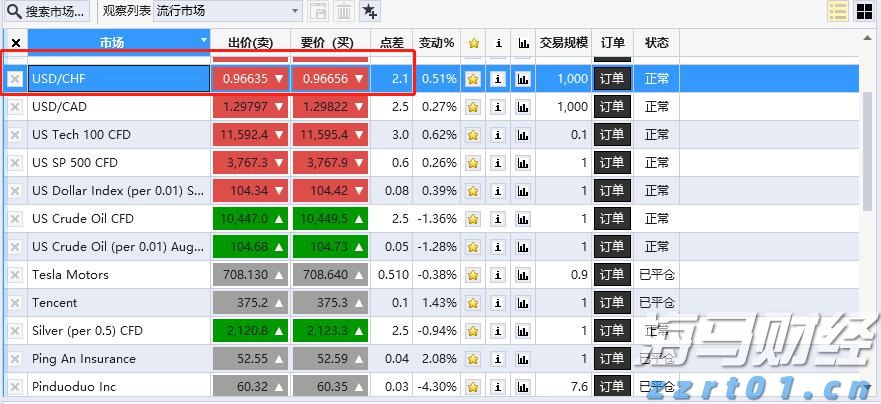 我省发布企业开办服务规范