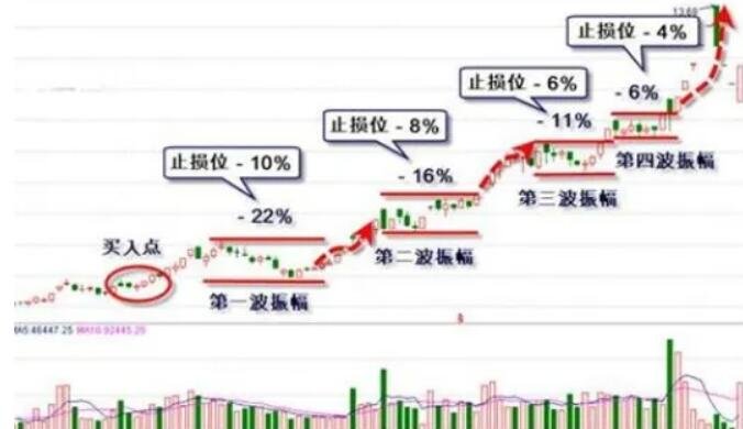 危险固废焚烧炉图片（危废焚烧炉生产厂家为你分享）