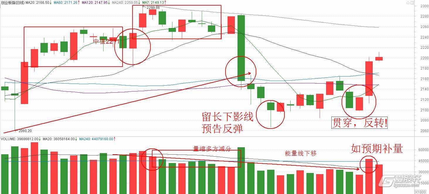新股解读｜传天岳先进（688234.SH）启动2.5-3亿美元IPO预路演 强劲增长预期或催热投资情绪