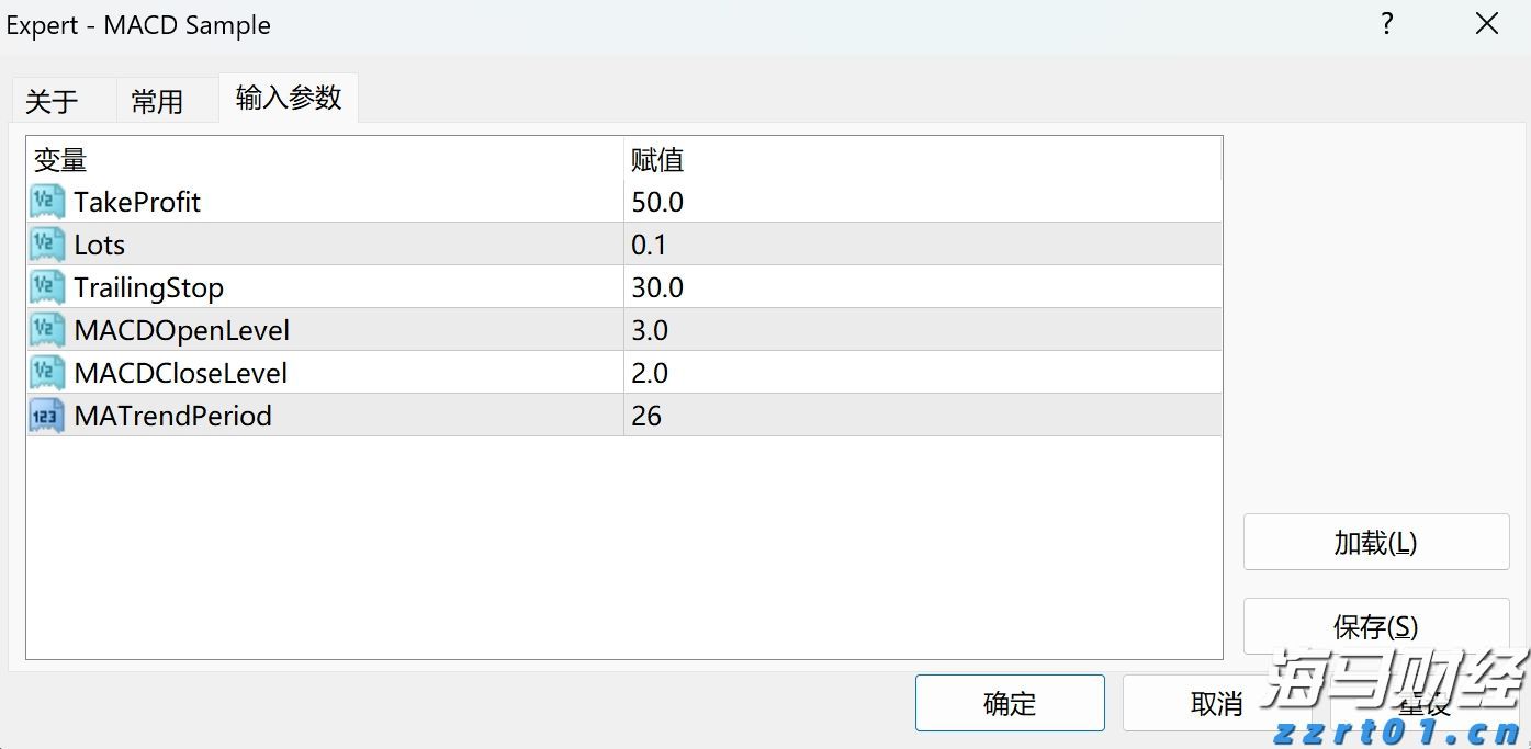 受降雨影响，京九、京广铁路部分列车停运
