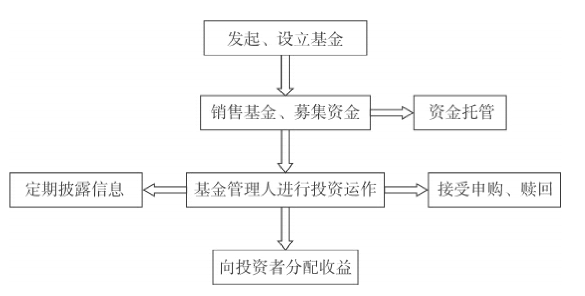 青海省市场监管局加强体系检查 促进保健食品生产企业高质量发展