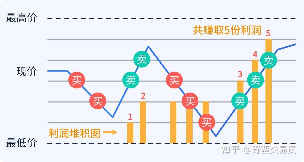 8月5日佛山市新增报告基孔肯雅热确诊病例174例