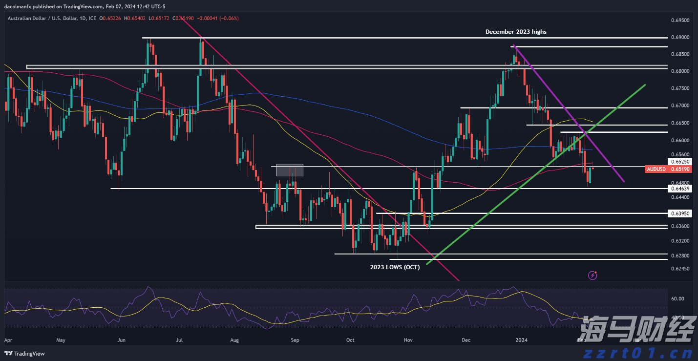 预制菜争议持续发酵,餐馆如何打消食客顾虑?