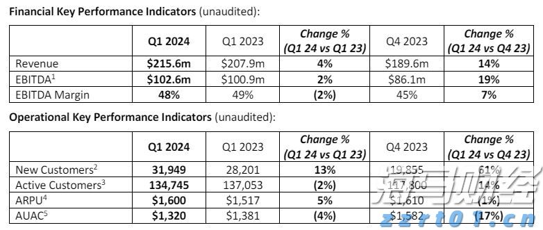 辽宁2023年食品领域“铁拳行动” 查处违法案件1372件