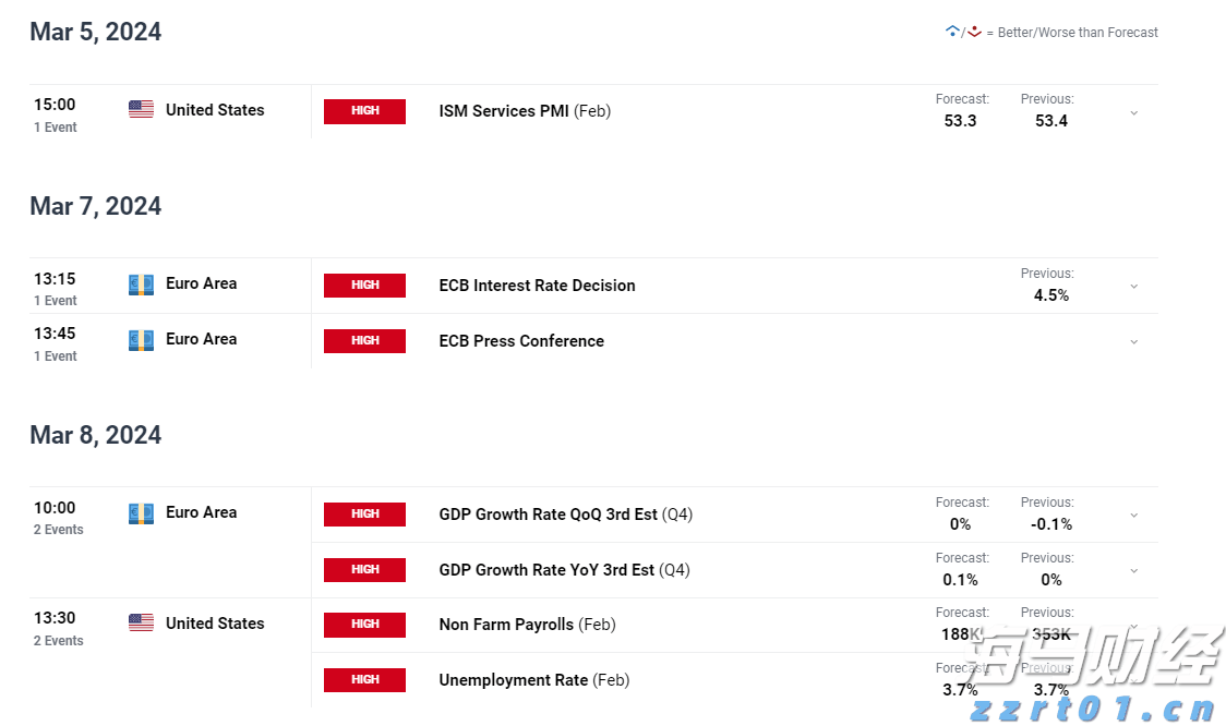 特斯拉(TSLA.US)授予马斯克300亿美元临时股票奖励以留住人才