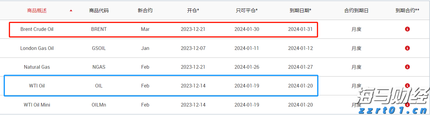 我市开展“6·26”国际禁毒日集中宣传活动