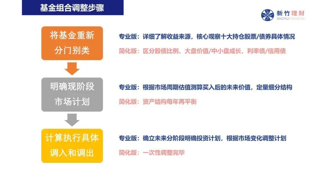 内蒙古市场监管局：“点线面”立体式推进 全方位保障冬奥蓝