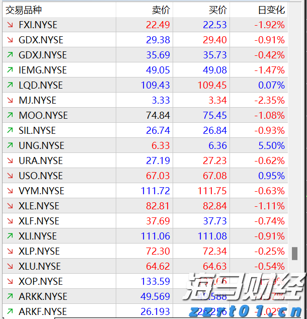 张家口依托数字化智能化手段精准防汛备汛