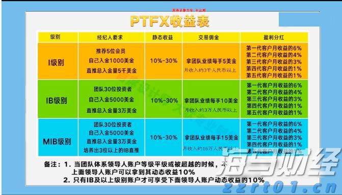 上海开展中秋节前时令商品综合执法检查
