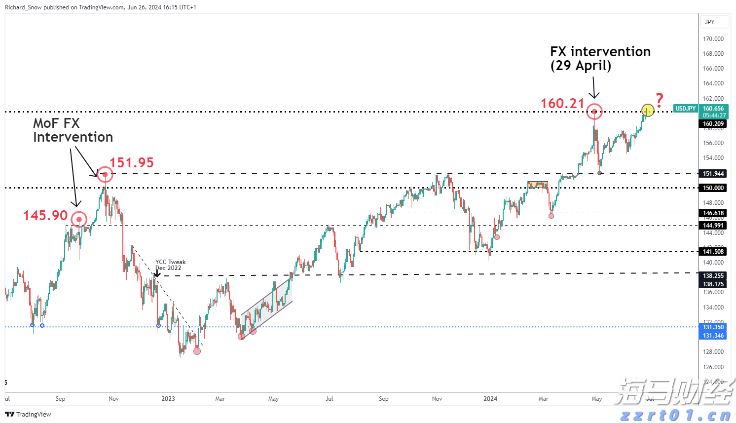 特朗普与苹果(AAPL.US)即将宣布新的1000亿美元投资计划 以提升美国制造业能力