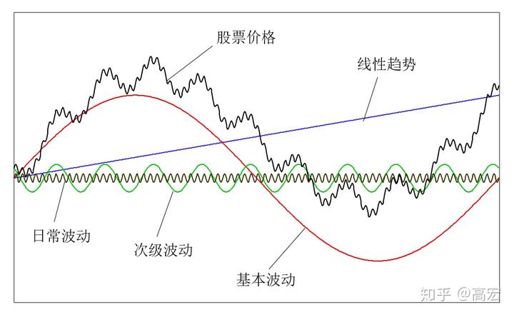 骨粒生产废水处理设备及方案