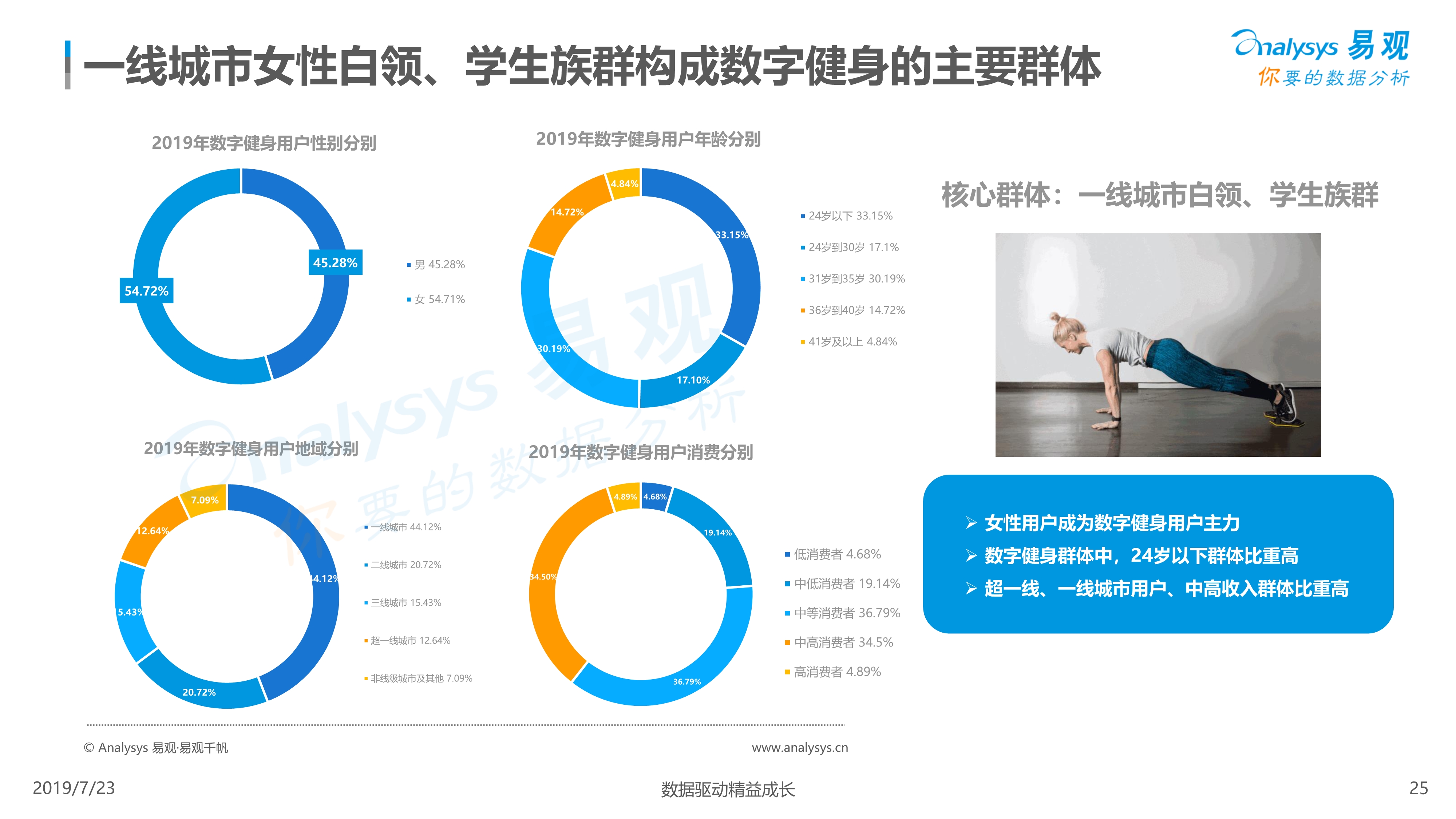 福建省首批数据企业名单公布