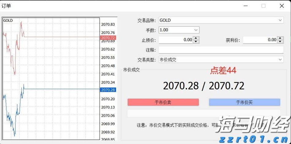 摩根士丹利持续看好美股：强劲盈利前景，建议抓住低位买入机会