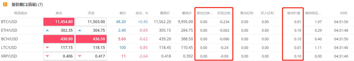 青海省海东市多措并举纵深推进药品安全巩固提升行动
