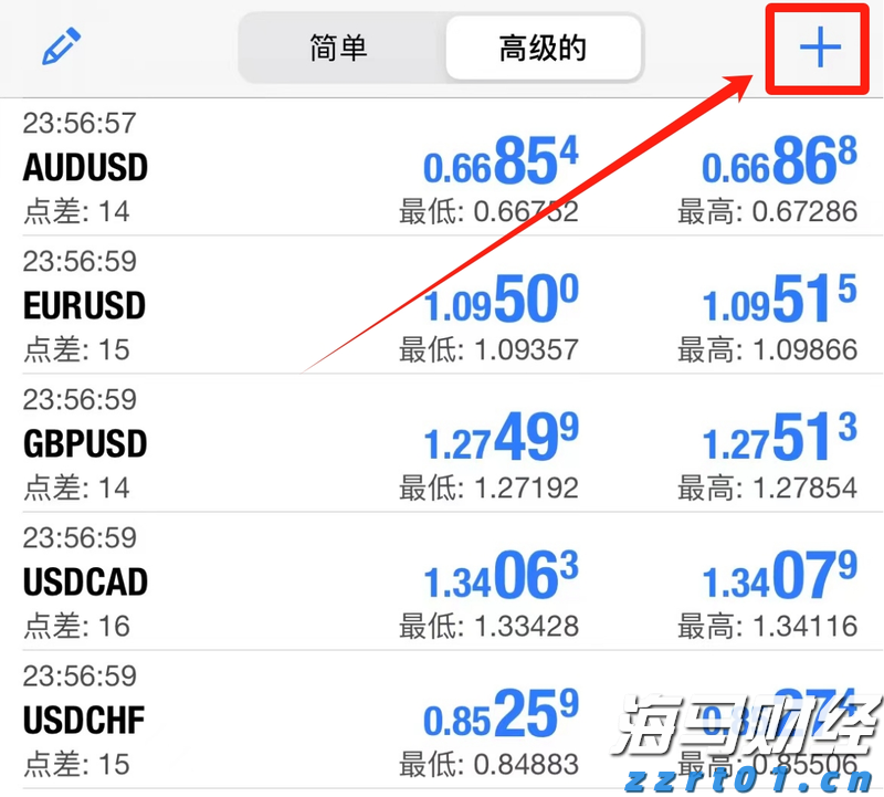 从吃到行全覆盖！中消协推出绿色消费指南，今起征求意见