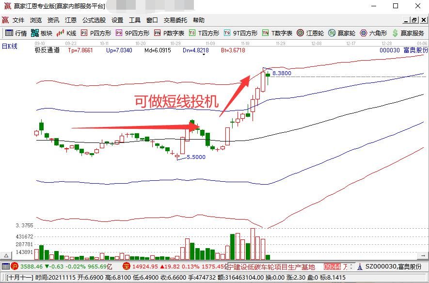 世运会赛程过半，小众项目如何走进大众视野？