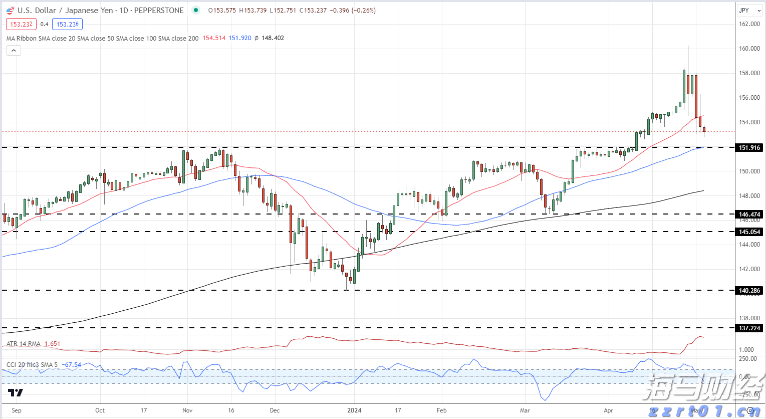 泰康人寿亳州中支高效赔付重疾保险金22万元