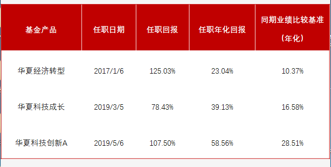 我国95%以上三级公立中医医院设有儿科