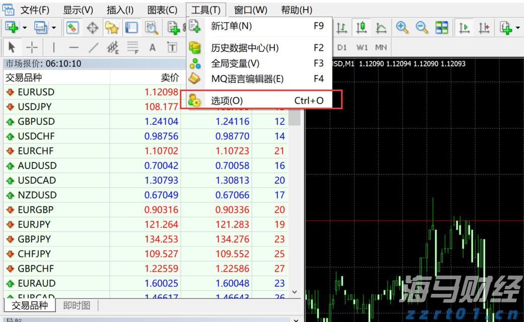 宁夏：严许可 强监管 切实保障食品添加剂质量安全