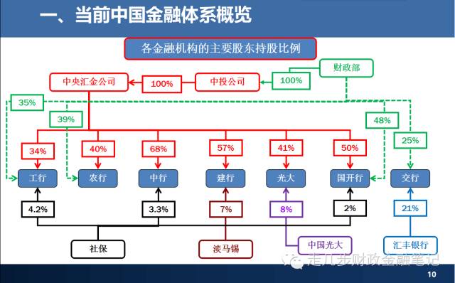 什么是地埋式一体化污水处理设备（一体化污水处理成套设备详解）