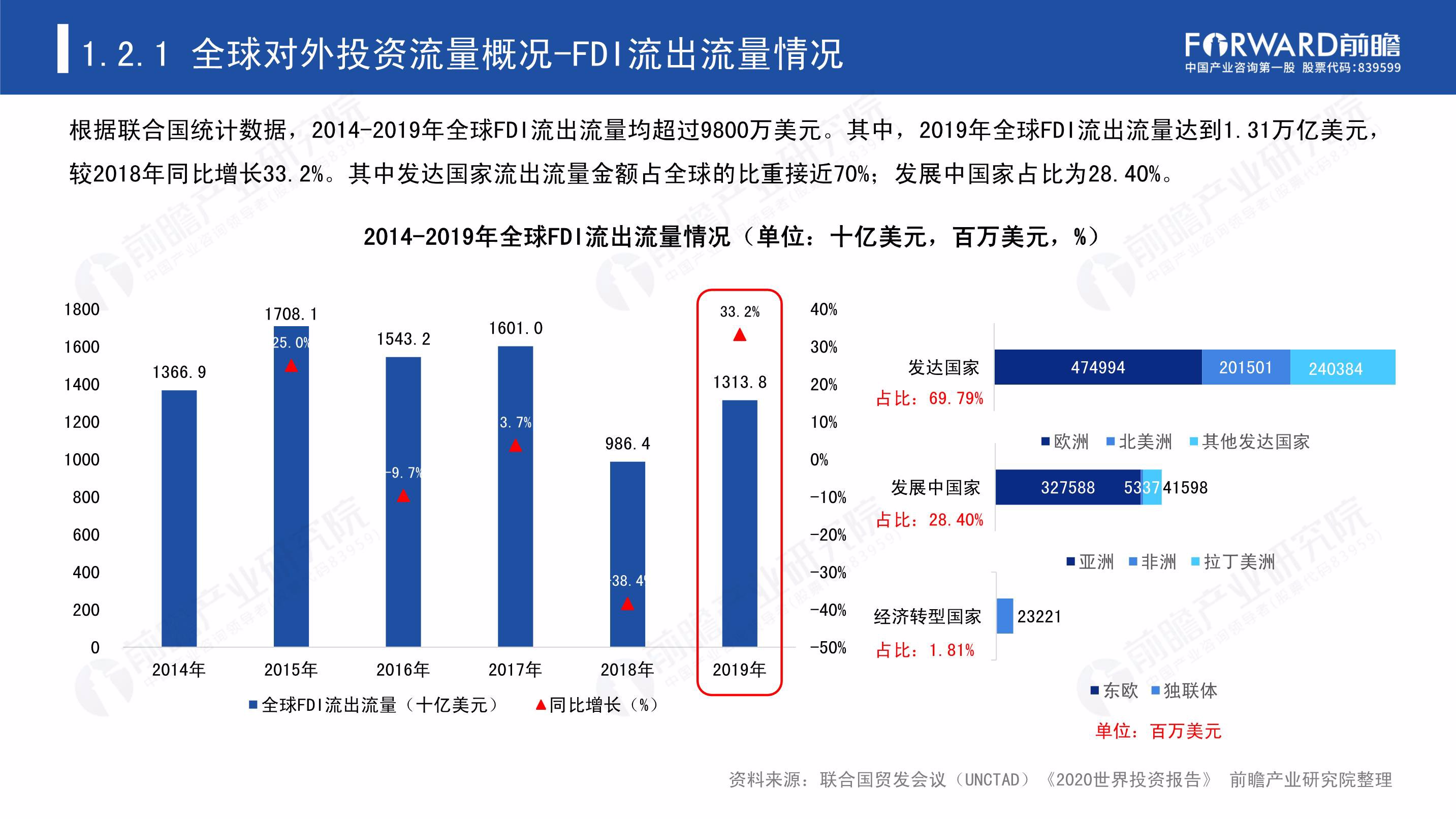 调味品生产污水处理设备及工艺方法讲解（味精厂污水处理工艺方案）