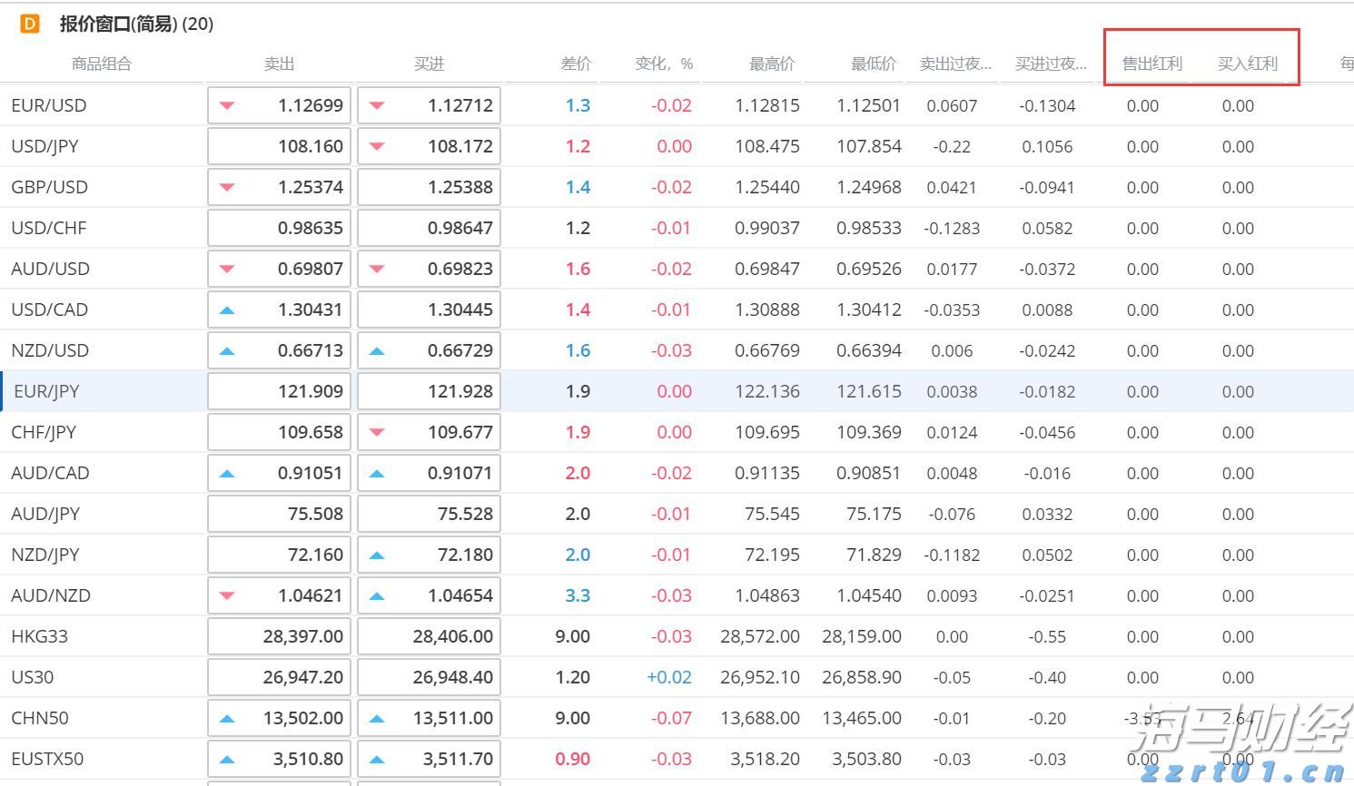 上海链家网停止显示二手房历史成交价，经纪人：仍可咨询了解