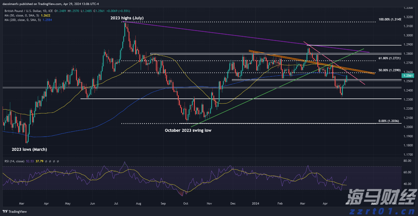 万物共生 和美永续