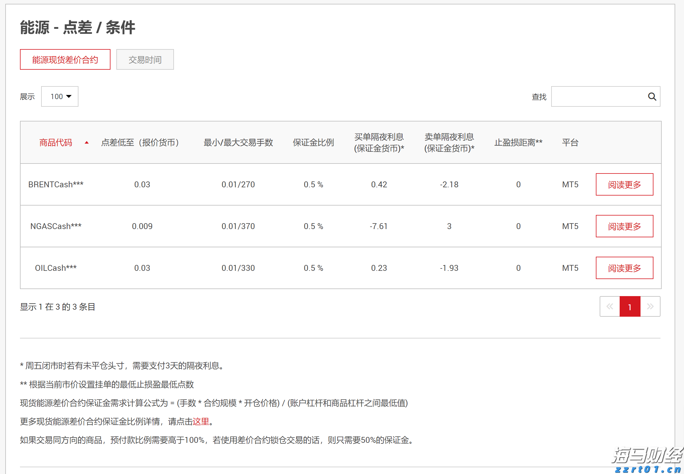 福建省新增63家省级专精特新中小企业