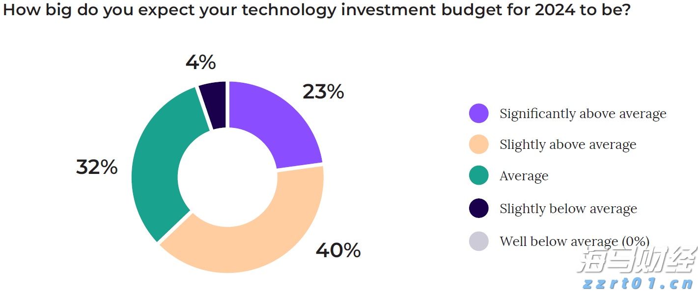 筑牢暑期交通安全防线