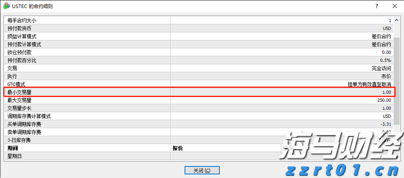 美股动态 | “meme股”OpenDoor Technologies(OPEN.US)再度上涨 超过18%