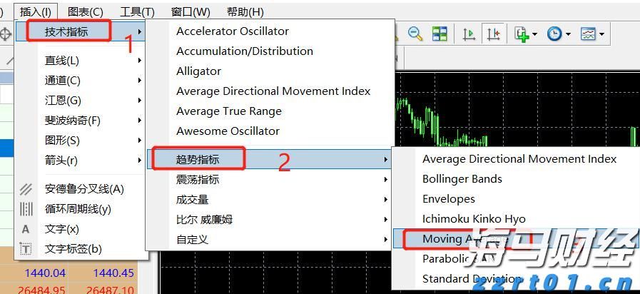摩根士丹利：航空航天产业持续高景气 调整海科航空(HEI.US)目标价至330美元