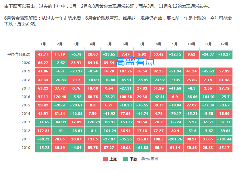 PayPal(PYPL.US)与印度运营商联合推出跨境支付平台