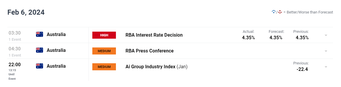 特朗普要求英特尔(INTC.US)CEO辞职 质疑其“利益冲突”
