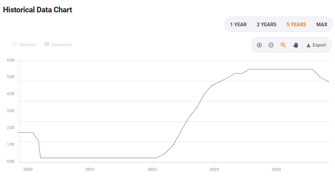 天风证券：保险资金增持银行股的潜力分析