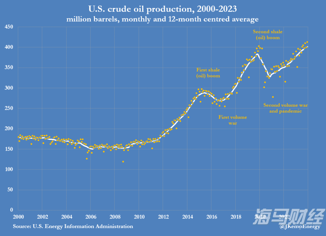 特斯拉(TSLA.US)解散Dojo超算团队，将放弃自研芯片战略转向外部合作