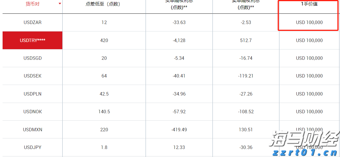 遛狗没牵绳引发冲突，致人右眼受伤！宠物主人获刑