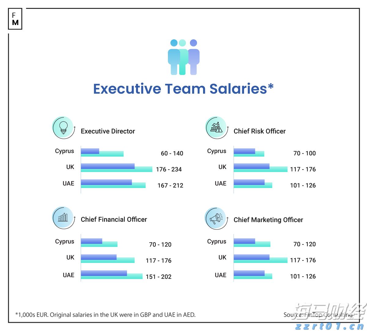 散户再度激发市场热情？Krispy Kreme(DNUT.US)、GoPro(GPRO.US)等Meme股盘前暴涨