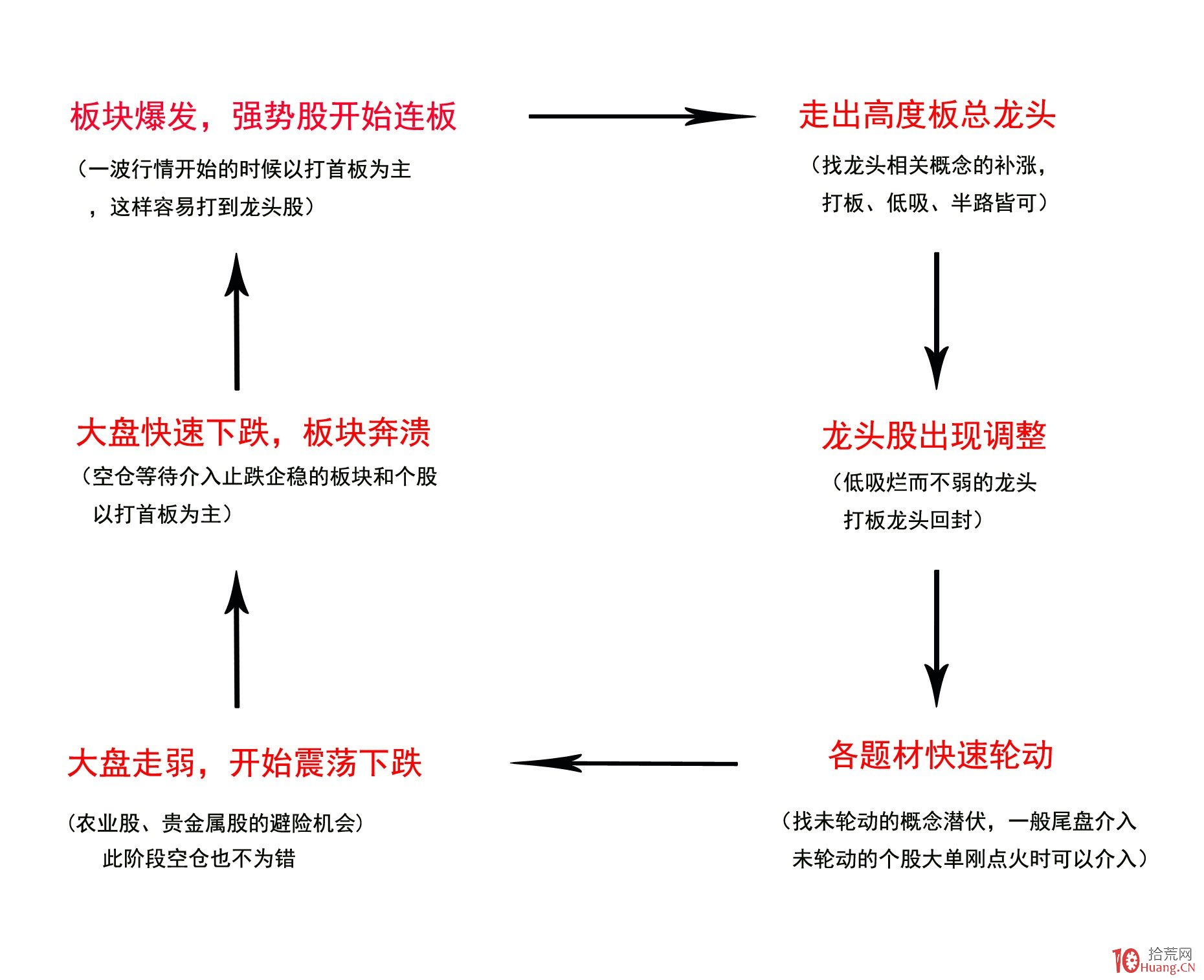 今日15时梅州将启动防汛IV级应急响应