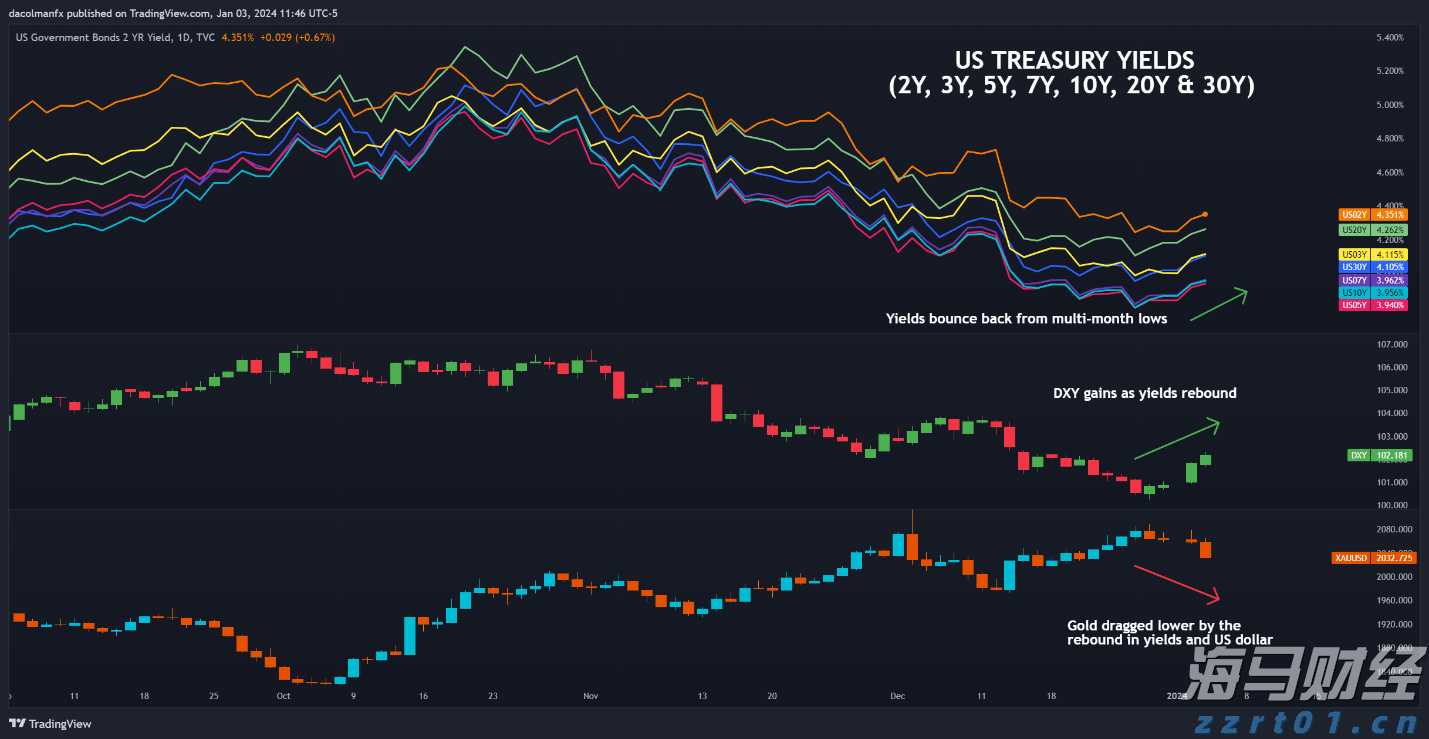 梅州启动防风防汛Ⅳ级应急响应