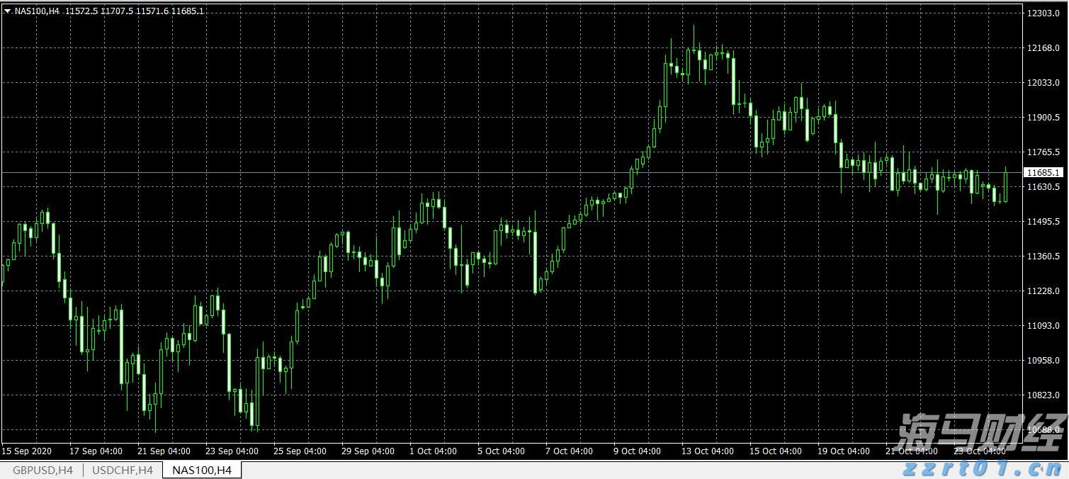 联合国安理会拟于10日上午就加沙局势举行紧急会议