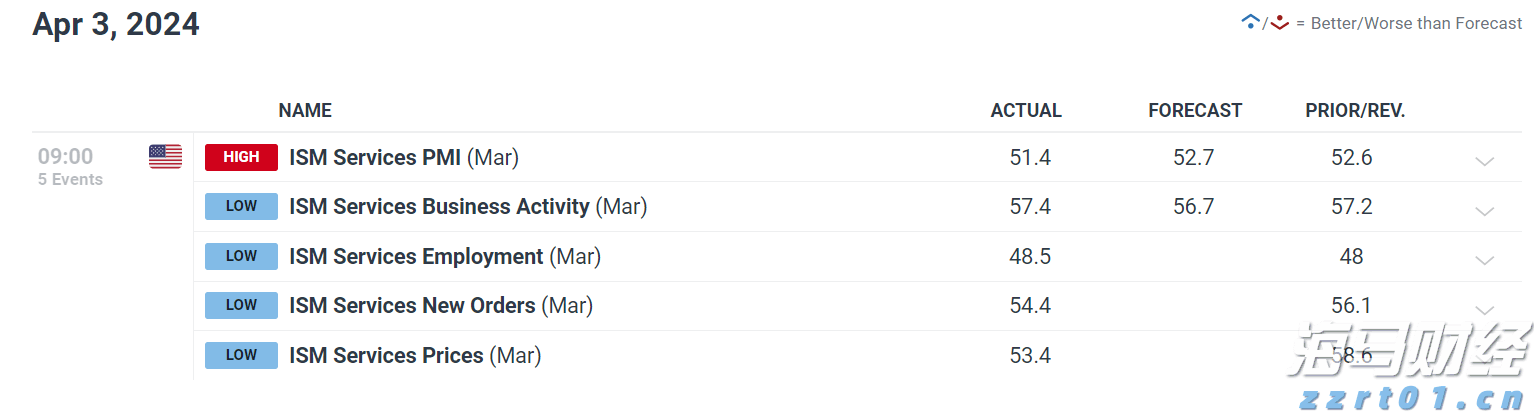 南非约堡发生中国人遭绑架案件，驻南使领馆配合警方开展工作
