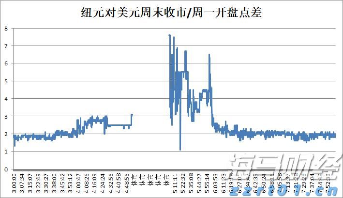 西江航运党建联盟单位捐赠天气预警设备