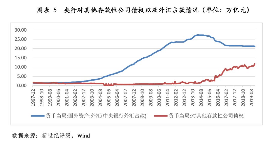 A股反弹促成17.8%“大逆转行情”，摩根大通引领新兴市场牛市
